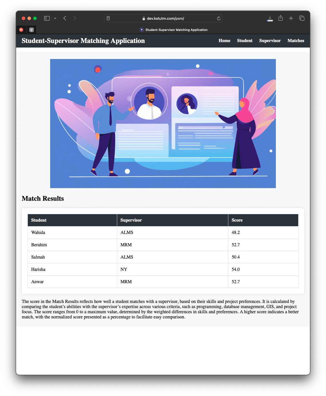 Student-Supervisor Matching Application